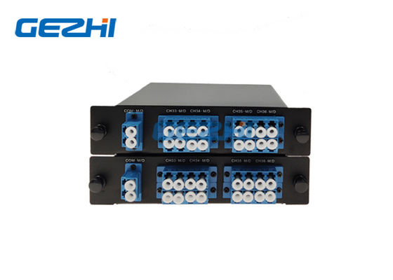 Τύπος 200Ghz παθητικό DWDM Mux Demux καρτών LGX