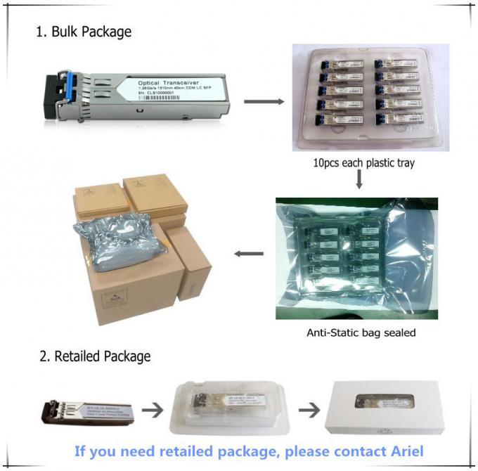 Ενότητα jd094b-bx60-δ 10GbE 60KM 10GE SFP+ του πομποδέκτη 1270/1330nm BIDI SFP