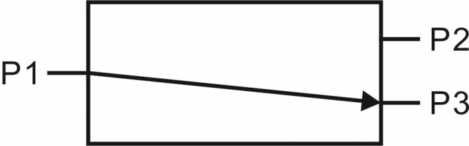 2x2 μηχανικός διακόπτης 1310/1550nm οπτικών ινών παράκαμψης που κλείνει το σύστημα OXC με το μάνταλο