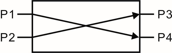 2x2F οπτικός διακόπτης
